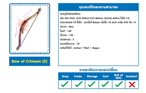 ragnarok online crimson weapons|Crimson Bow :: Weapon :: Bow .
